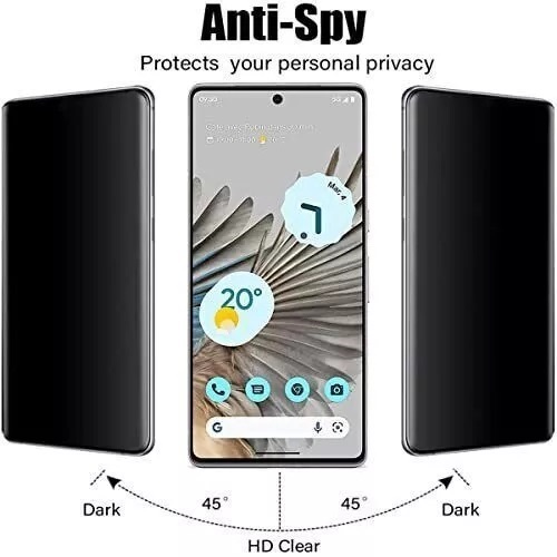 5D Anti spy privacy ochranné tvrdené sklo Google Pixel 6